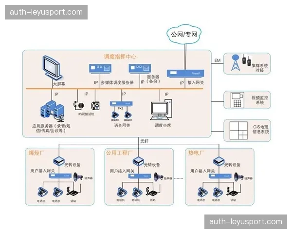 媒体中心云端编辑台正深度整合分布式内容分发节点